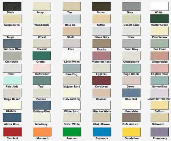 Inpro Corner Guard Color Chart