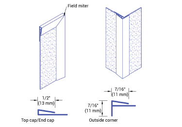 chair rail vinyl strips and sheets