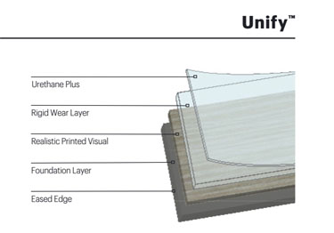 unify floor tiles