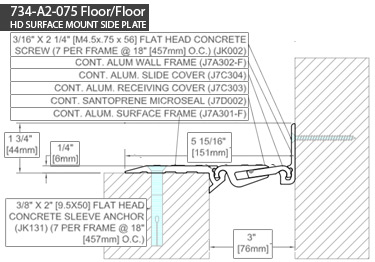 INPRO 734 Floor Expansion Joint Covers