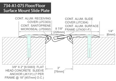 INPRO 734 Floor Expansion Joint Covers