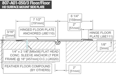 INPRO 807 Floor Expansion Joint Covers