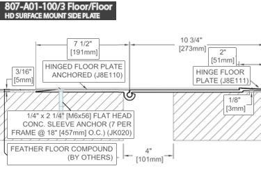 INPRO 807 Floor Expansion Joint Covers