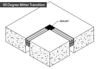 Wall Expansion Joint Covers CS Acrovyn HB