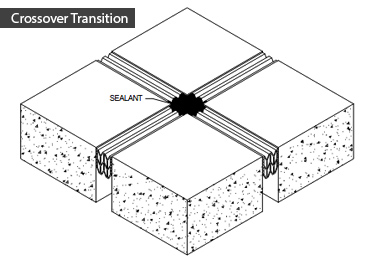Wall Expansion Joint Covers CS Acrovyn HB
