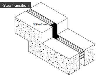 Wall Expansion Joint Covers CS Acrovyn HB