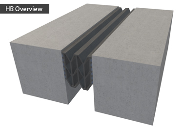 Wall Expansion Joint Covers CS Acrovyn HB