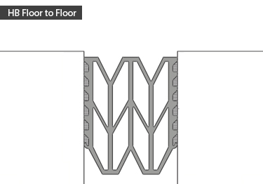 Wall Expansion Joint Covers CS Acrovyn HB