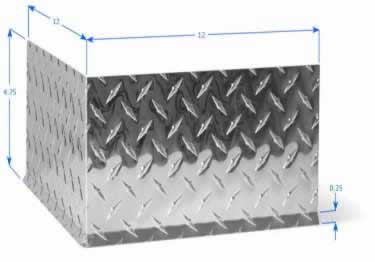 diamond plate wall base molding