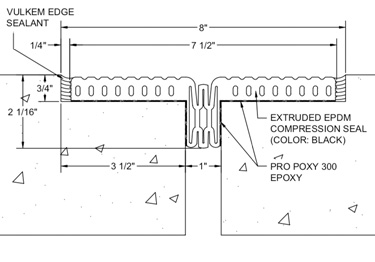 CS Expansion Joint Covers ZB