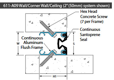 Wall to wall expansion joint 