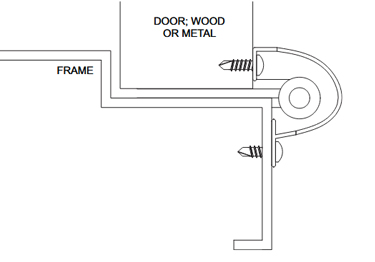 Door safety guard covers door hinges to keep fingers from being pinched