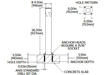 Steel bollard kit in high visibility yellow prevents damage from machinery