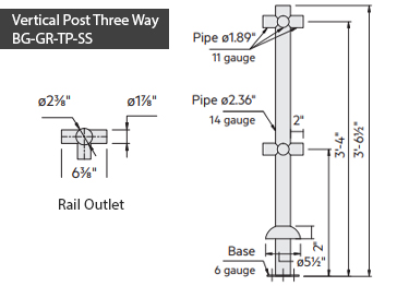 Modular rail system in brushed stainless steel guides customers in the store