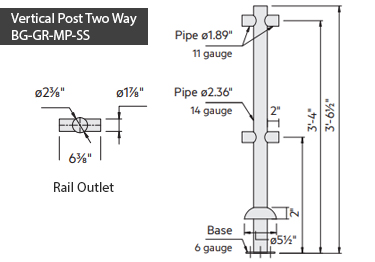 Modular rail system in brushed stainless steel guides customers in the store