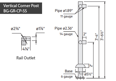 Modular rail system in brushed stainless steel guides customers in the store
