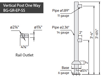 Modular rail system in brushed stainless steel guides customers in the store