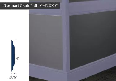 johnsonite millwork chair rail